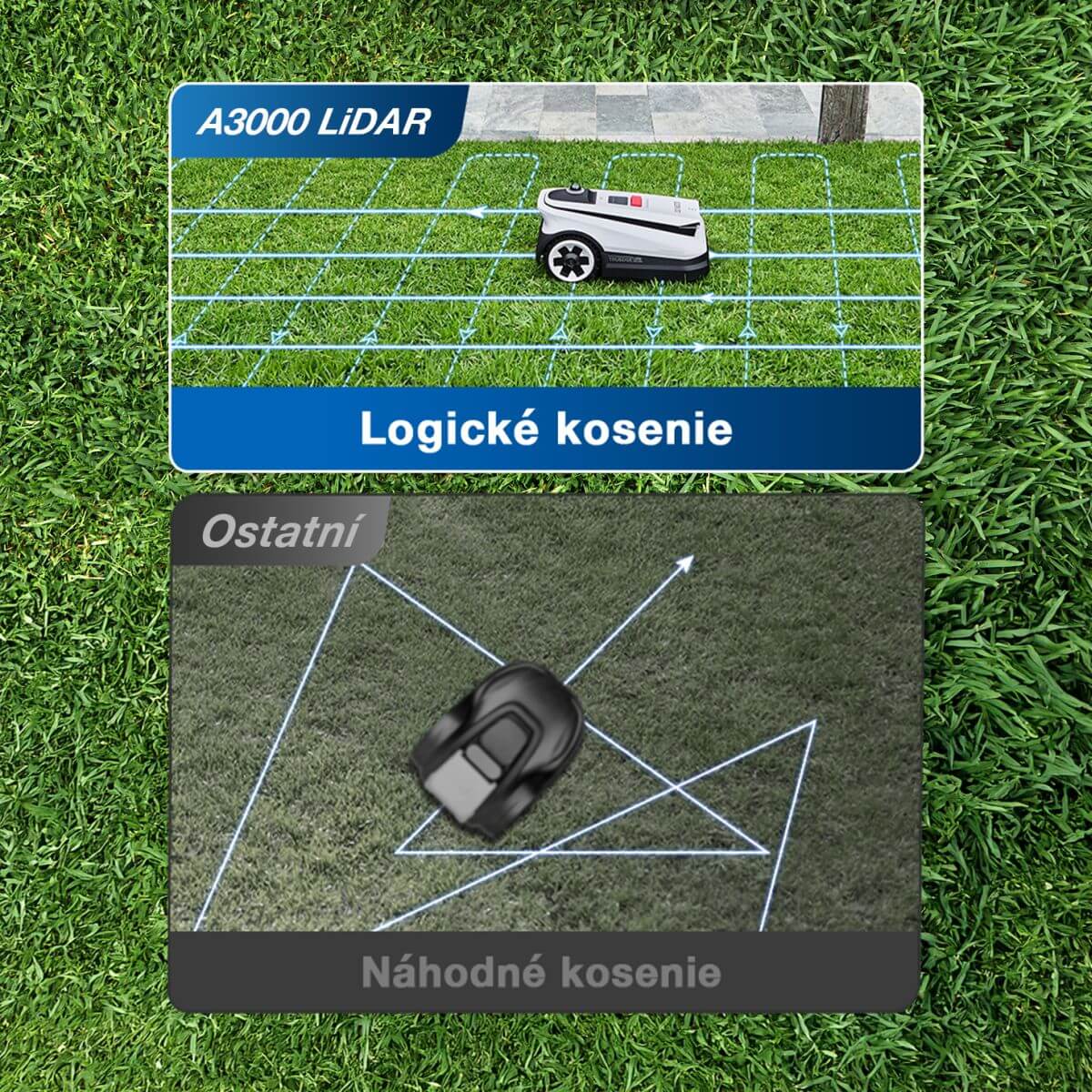 Inteligentné plánovanie trasy - ECOVACS GOAT A3000 LIDAR