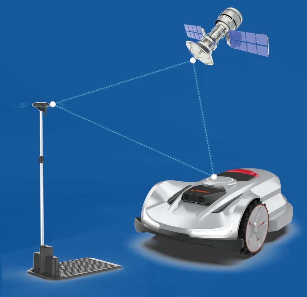 Efektívna navigácia AMA FREEMOW X pomocou RTK a VSLAM