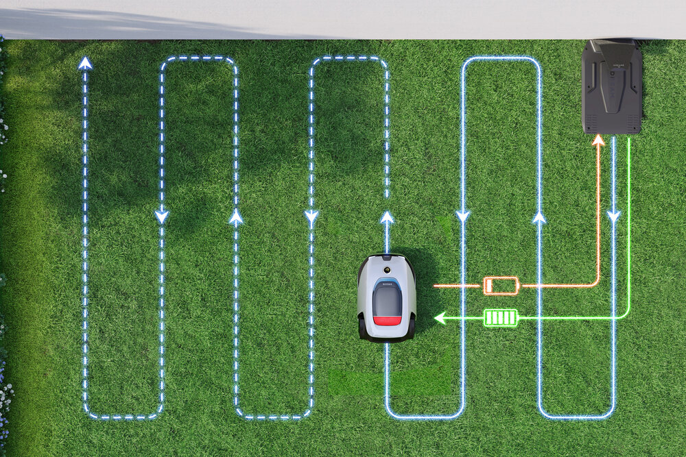 Efektívna prevádzka