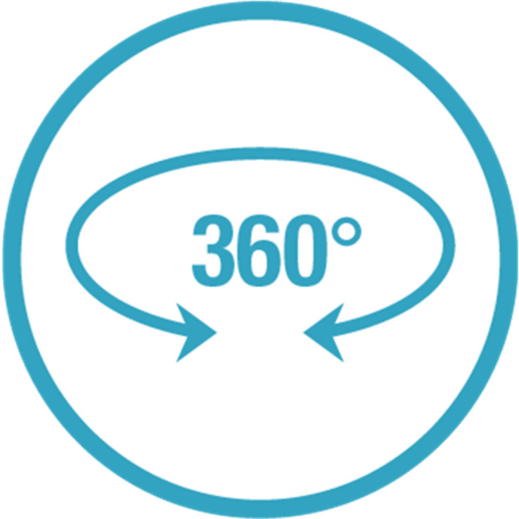 Nastaviteľné zavlažovanie otočné o 360 °