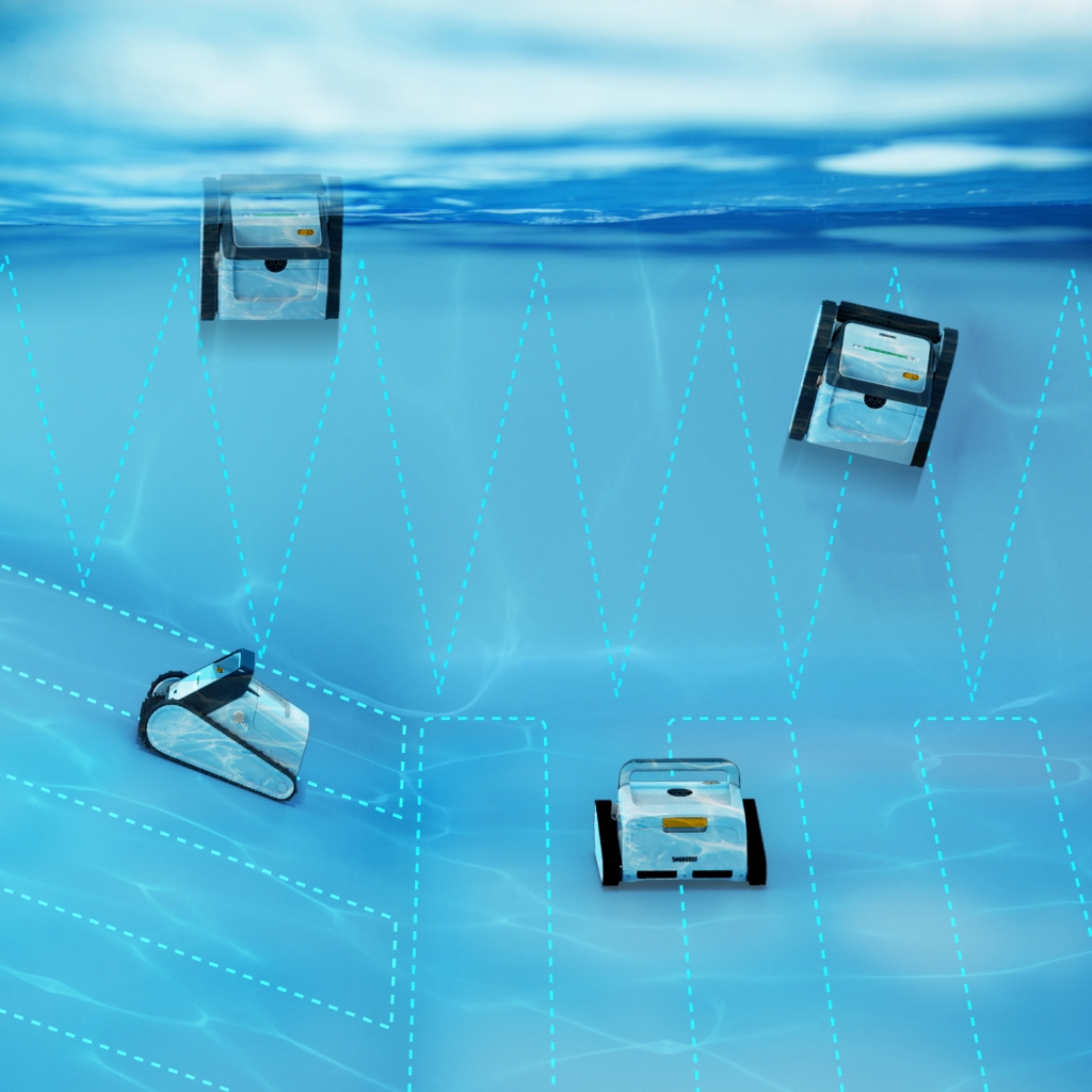 Inteligentné funkcie SMOROBOT