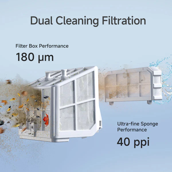 WYBOT S2 PRO filtračný systém