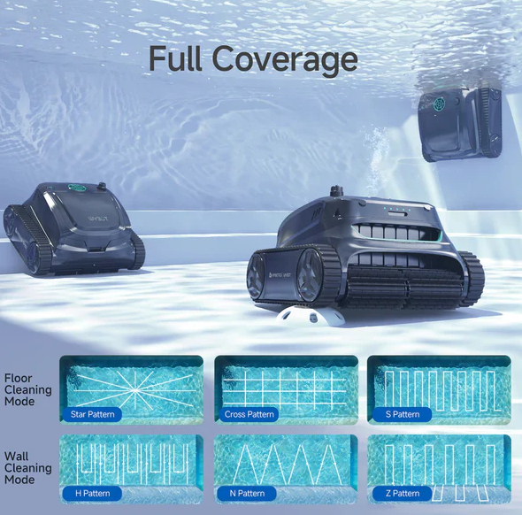 WYBOT S2 PRO režimy čistenia